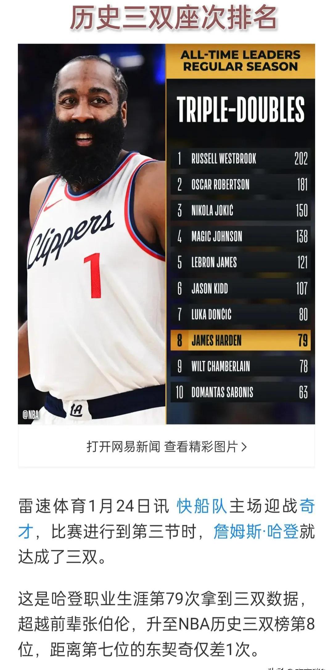 米兰体育-包含哈登连续三场比赛得分超过晋级下一阶段，热火不断突破！的词条